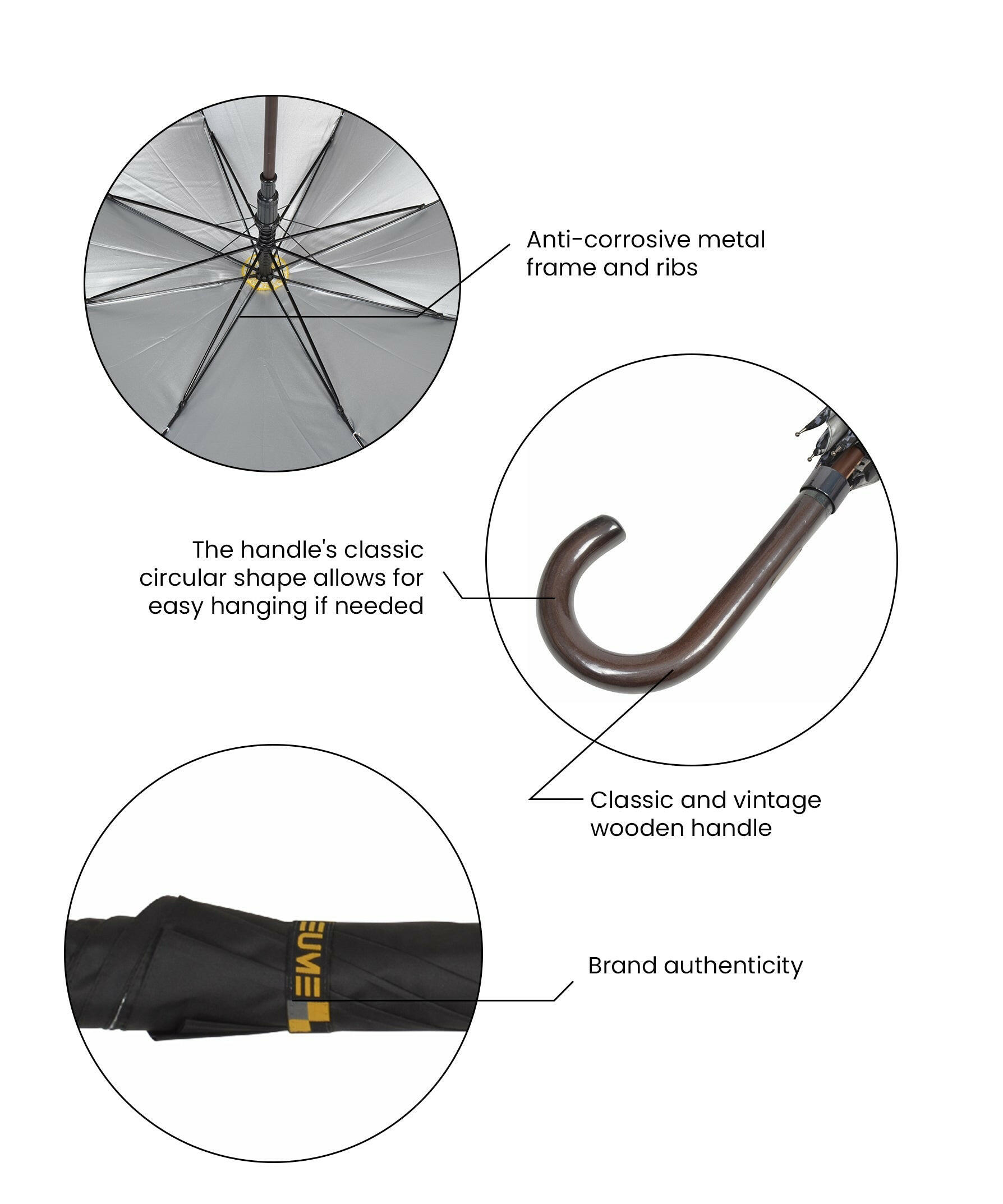 EUME Forlin 23" umbrella features anti-corrosive frame and wooden handle.