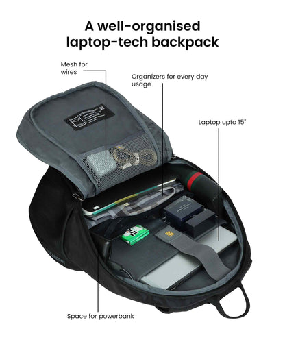 Propine 22L Massager Backpack with organized compartments for tech storage.